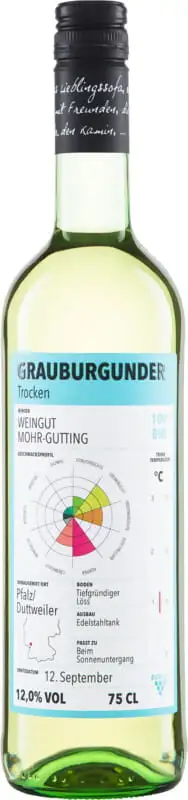 Grauburgunder Bioweingut Mohr-Gutting 2024 BIO
